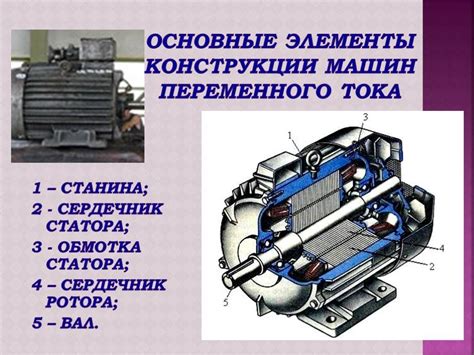 Принцип работы электромотора