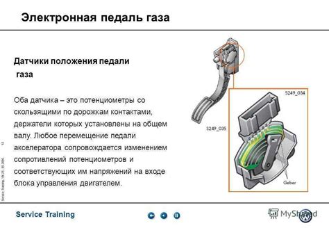 Принцип работы электронной дроссельной заслонки