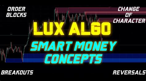 Принцип работы Lux algo