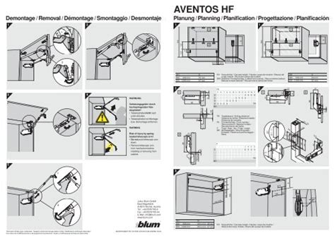 Принцип работы aventos hf