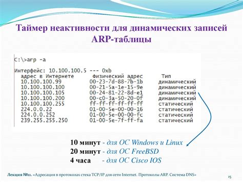 Принцип 2: Кэширование ARP-записей