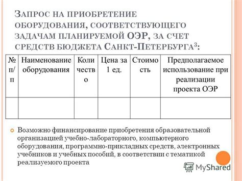 Приобретение соответствующего оборудования