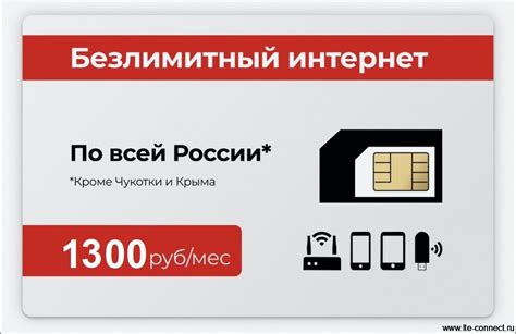 Приобретение SIM-карты МТС