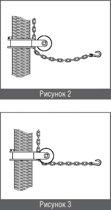 Присоедините цепь