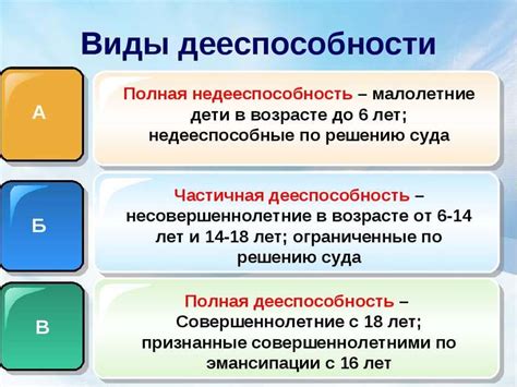 Причины и последствия ограничения услуг МТС