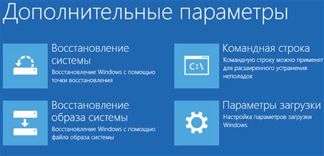 Причины сбоев в работе системы и необходимость восстановления через флешку