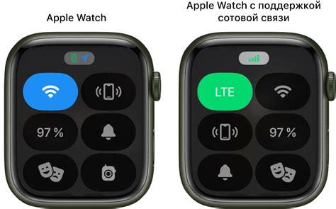 Проблема включения пункта управления на Apple Watch 3