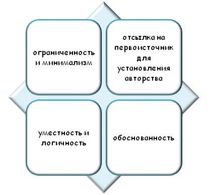 Проблема с тезисом в научных работах