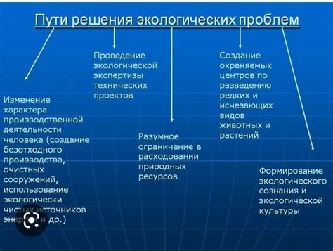 Проблемы, связанные с уклонистыми участками