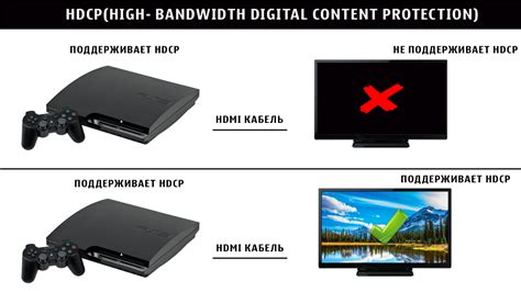 Проблемы с HDCP на компьютере