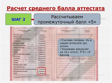 Проверка балла аттестата через электронную базу данных