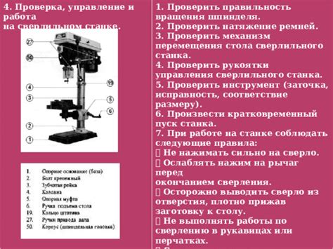 Проверка глубины сверления перед началом работы