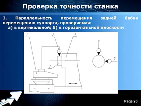 Проверка горизонтальной точности