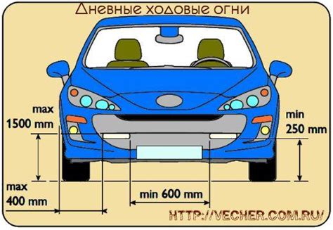 Проверка дневных ходовых огней