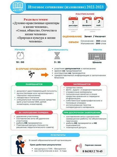 Проверка итогового подключения