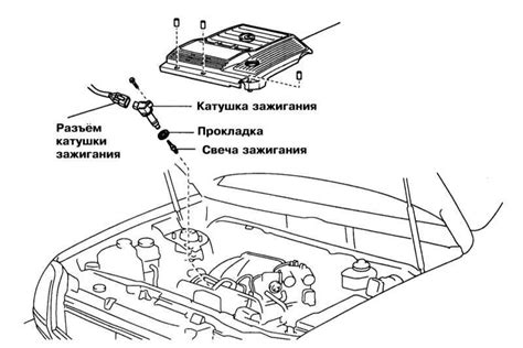 Проверка и замена деталей зажигания по мере необходимости