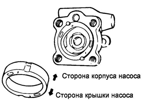 Проверка и настройка гидроусилителя после установки