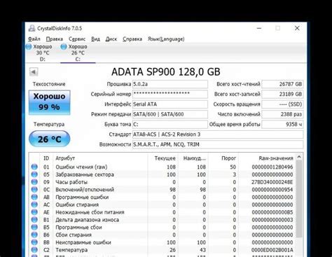 Проверка и настройка нового SSD M.2