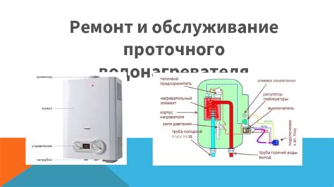 Проверка и обслуживание водонагревателя