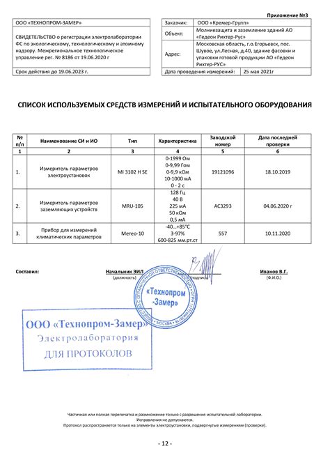 Проверка и осмотр