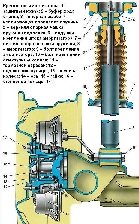 Проверка и регулировка задней переключающей системы