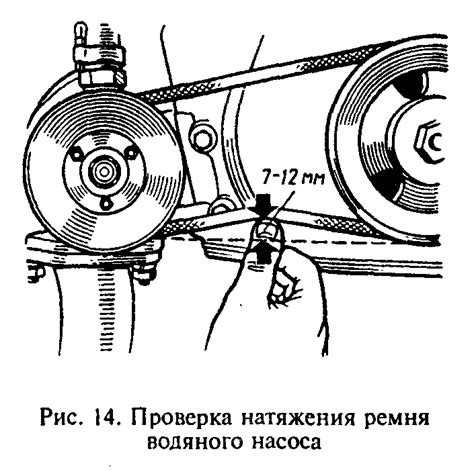 Проверка и регулировка насоса