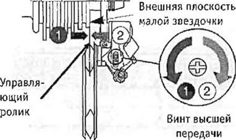 Проверка и регулировка плавучего переключателя