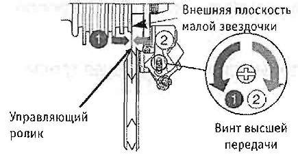 Проверка и регулировка скоростей