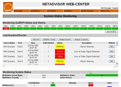 Проверка качества видео и аудио IPTV ЛДС