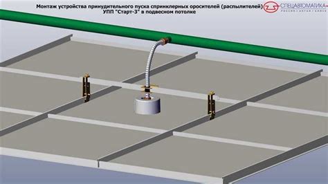 Проверка качества крепления