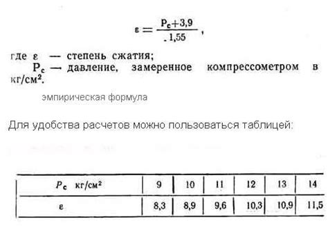 Проверка компрессии и сжатия