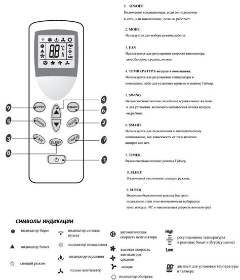 Проверка контактов на пульте ду