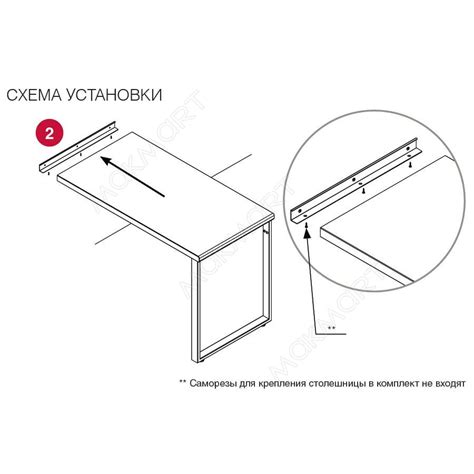 Проверка крепления столешницы