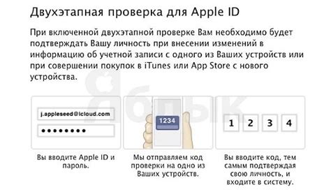 Проверка наличия аккаунта Apple ID