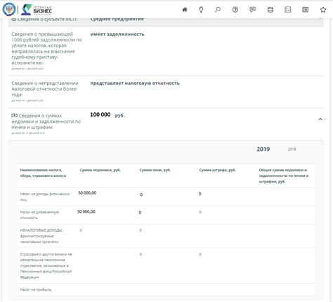 Проверка налоговой задолженности организации