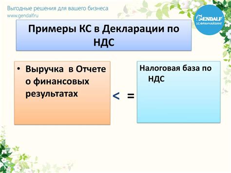 Проверка налоговой отчетности