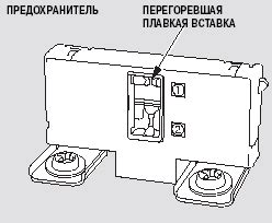 Проверка перегоревших предохранителей или автоматических выключателей