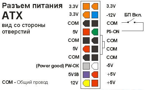 Проверка питания материнской платы