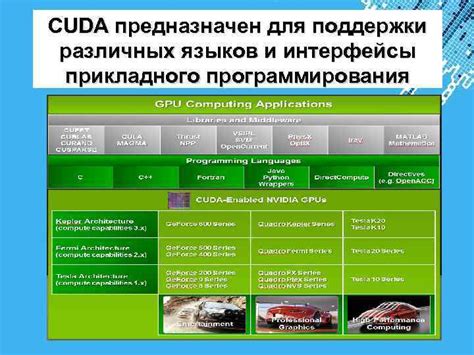 Проверка поддержки технологии CUDA