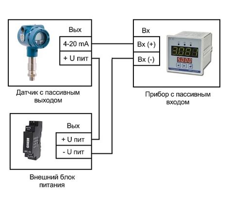 Проверка подключения датчика