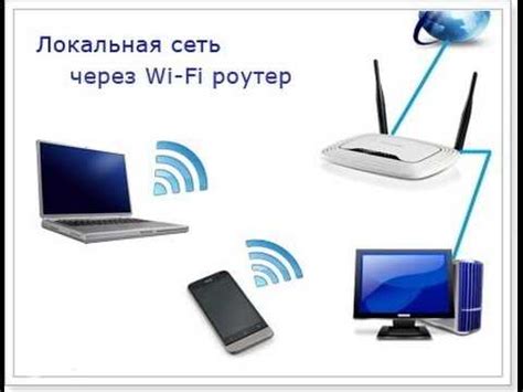 Проверка подключения и использование Wi-Fi сети