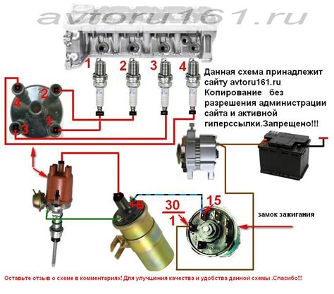 Проверка подключения катушки зажигания