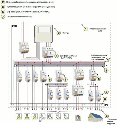 Проверка подключения к электросети