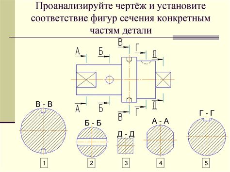 Проверка полученного сечения на правильность и соответствие заданным условиям