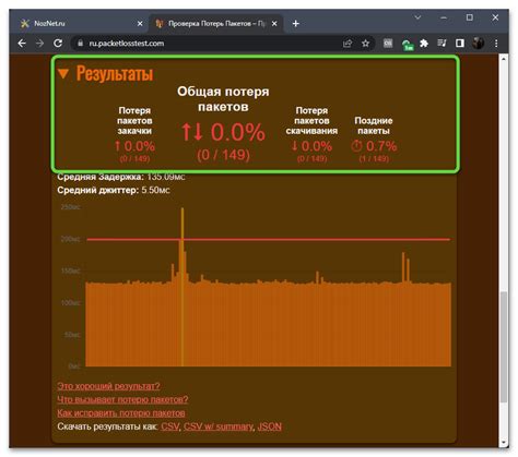 Проверка потери пакетов с помощью iperf