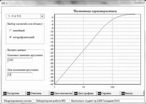 Проверка правильности решения с помощью таблицы