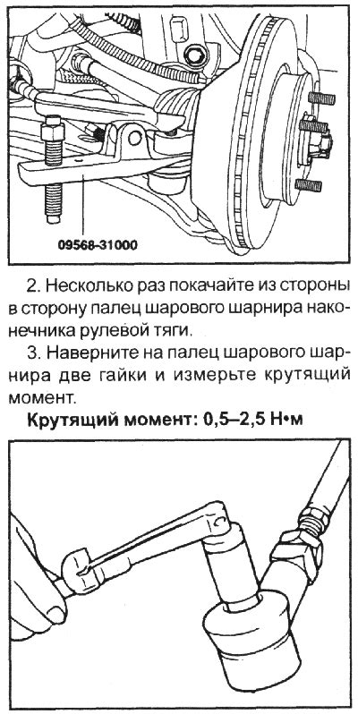 Проверка прокручивания рулевой тяги