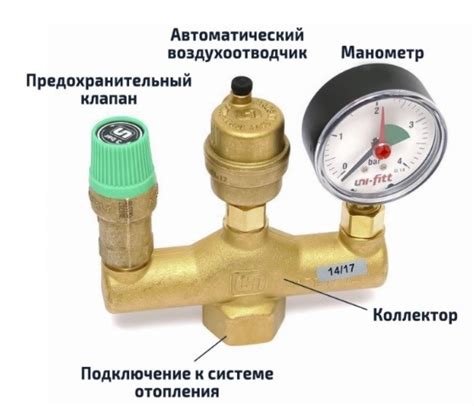 Проверка работоспособности группы безопасности для отопления