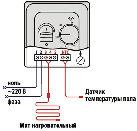 Проверка работоспособности термодатчика