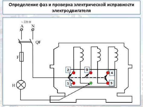 Проверка работоспособности электродвигателя ДАОА Г